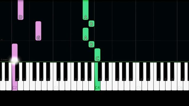 Lady Gaga, Bradley Cooper - Shallow (Easy Piano Tutorial) смотреть онлайн