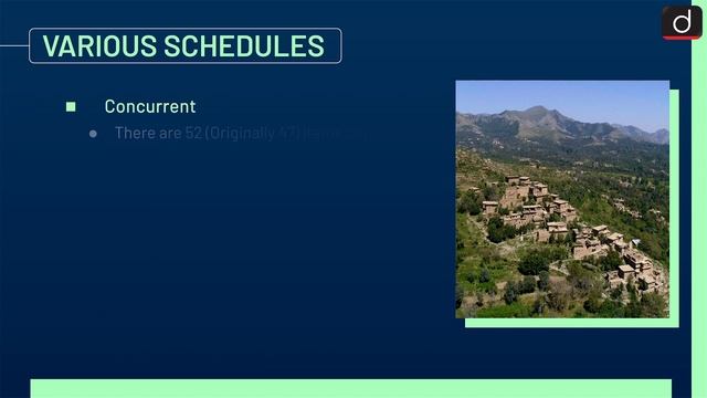 Schedules of Indian Constitution- Simplified | Drishti IAS English смотреть онлайн