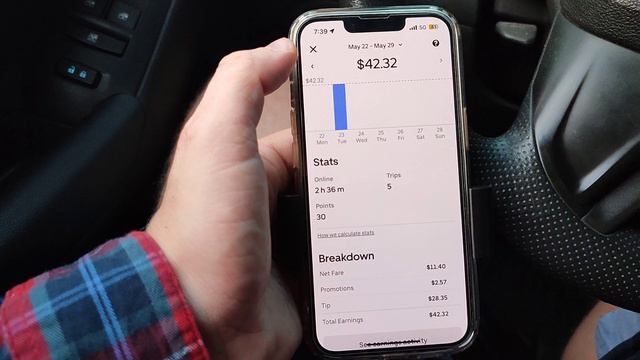 Работа в доставке еды убер Uber в США Нашвилл Теннесси / работа для иммигранта без языка /