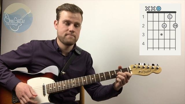 Omni Guitar Tuiton - Open Dominant Chords (Beginners) смотреть онлайн