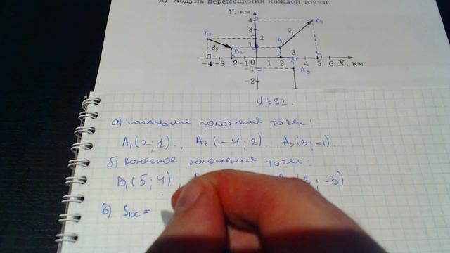 Задача 1392. (Физика. 9 класс. Перышкин) смотреть онлайн