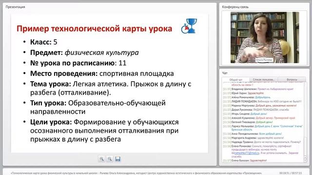 Технологическая карта урока физической культуры смотреть онлайн