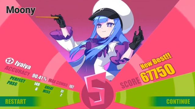 All Winning Animations | Muse Dash смотреть онлайн