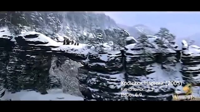 Топ 8 фильмов похожих на Гарри Поттер смотреть онлайн