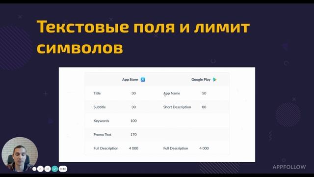 Софт лонч: самые важные шаги для подготовки и тестового запуска приложения смотреть онлайн