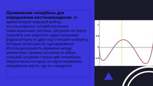 Функции и их применение. смотреть онлайн