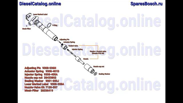 28348370 Injector Common Rail DELPHI (Mercedes-Benz) смотреть онлайн