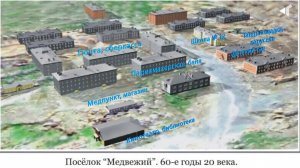 «Медвежий посёлок»