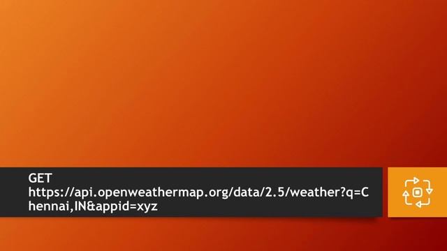 Everything about REST APIs | Part 2 | API Methods & Headers смотреть онлайн