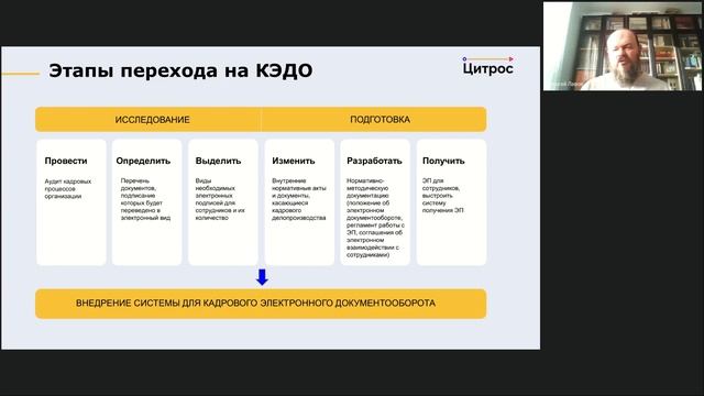 Российский HRTech: ИТ-решения для автоматизации и интеллектуализации HR-процессов смотреть онлайн