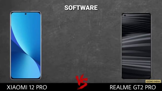Xiaomi 12 Pro Vs Realme GT2 Pro | Full Comparison: Processor, Display, Battery, Camera And More смотреть онлайн