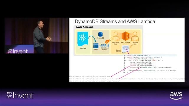 RocDev Reacts to Advanced Design Patterns with DynamoDB смотреть онлайн