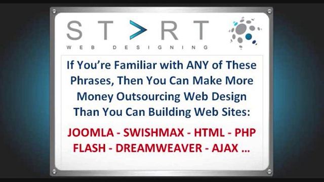 PHP Shopping Cart Beginners Tutorial Video смотреть онлайн