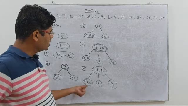 #26 B Tree in Data Structure | Creation of B Tree смотреть онлайн
