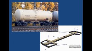 Конструкция вагонов  Лекция 1  Общие сведения о вагонах