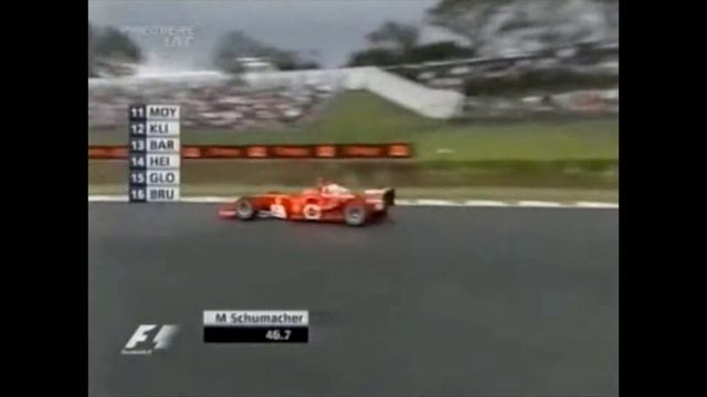 F1 - 10 Minutes of Pure V10 Sound смотреть онлайн