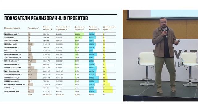 Сергей Колесник, выступление на выставке-конференции