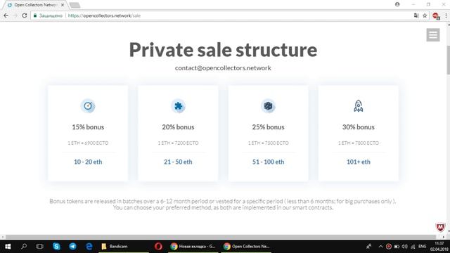 Разбор Open Collectors Network (ECTO): Что нужно знать об проекте? смотреть онлайн