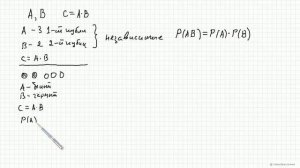 Зависимые и независимые события, вероятность произведения двух событий