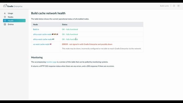 7. Gradle Enterprise Node Replication смотреть онлайн