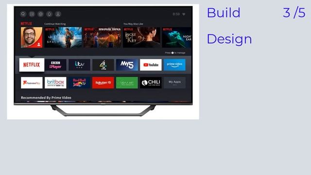 Hisense 43 inches TV Complete Review смотреть онлайн
