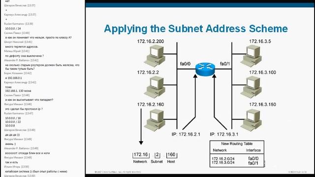 Cisco ICND1 - Day 4 (Сергей Карманов - Advanced Training) смотреть онлайн