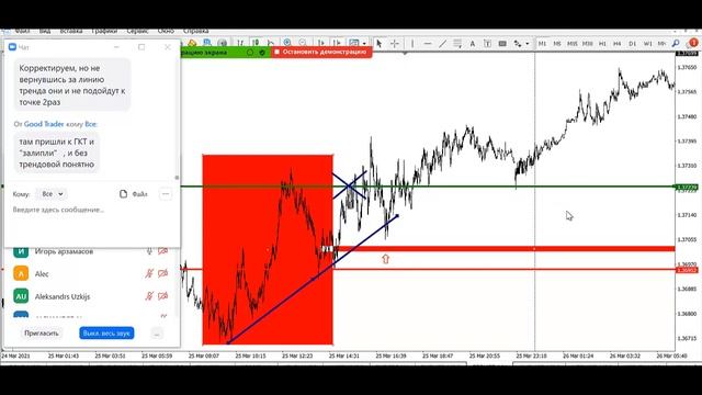 КОНФЕРЕНЦИЯ 26.03.2021 смотреть онлайн