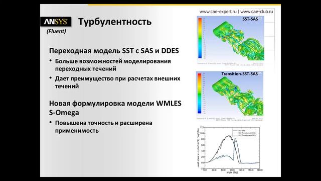 Новые возможности ANSYS 15.0 в области вычислительной гидродинамики смотреть онлайн
