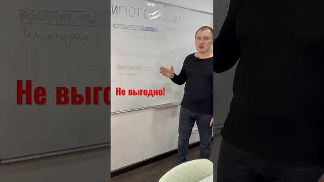 Ипотека по 0,01 не выгодно!Проведу консультацию по покупки новостройки бесплатно! смотреть онлайн