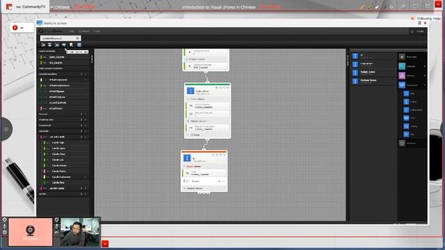 Visual JForex: Building, testing and using a strategy in Chinese June 3 смотреть онлайн