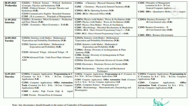 2021 Degree SEM 2 RAYALASEEMA UNIVERSITY EXAMS TIME'TABLE FOD SUPPLY EXAM VSK смотреть онлайн