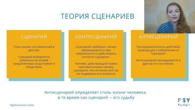 Ч.3.Адекватная уверенность. Сценарий, контрсценарий. (Мастер-класс Как вселить уверенность в себе) смотреть онлайн