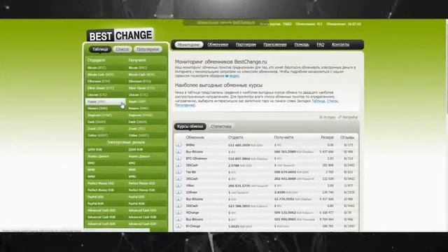 ВЫГОДНЫЙ ОБМЕН ВАЛЮТЫ ГДЕ ОБМЕНЯТЬ ДОЛЛАРЫ НА РУБЛИ смотреть онлайн