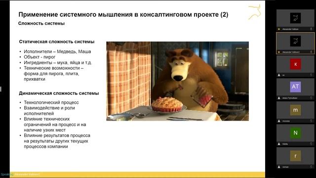 Базовая Академия. Занятие 6.2. Системное мышление (Часть 1) смотреть онлайн