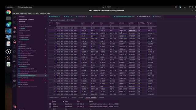 Data Wrangling in Pandas for Machine Learning Engineers смотреть онлайн
