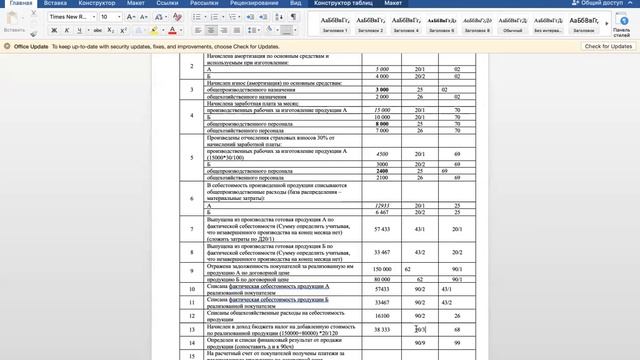 Общая схема учета затрат Основная система налогообложения практика Екатерина.mp4 смотреть онлайн