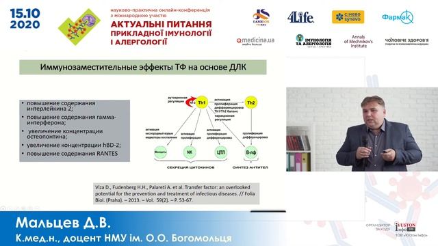к.мед.н., доцент Мальцев Д.В. (Київ, Україна) смотреть онлайн
