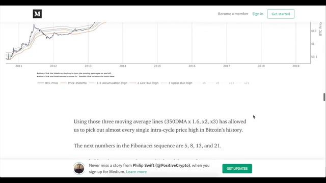 Биткойн: закон максимумов! Как определить следующий. смотреть онлайн