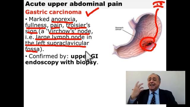 usmle internal_medicine cme medicaleducation ecg كورسات_باطنة محاضرات_باطنة medical