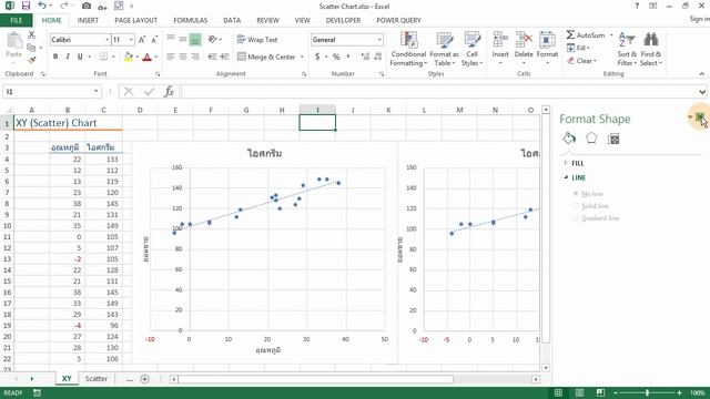 สอน Excel: การสร้างกราฟ XY (Scatter) смотреть онлайн