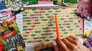 ЧТО И КОГДА ПОСЕЯТЬ В МАРТЕ!!! Лучшие дни в марте. Лунный посевной календарь огородника