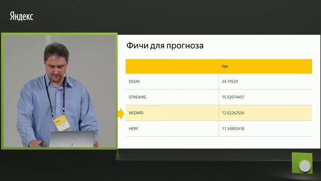 065. Автотаргетинг в Директе – Андрей Мищенко смотреть онлайн