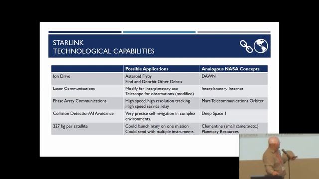 Kent Nebergall - Massive Satellite Constellations - 22nd Annual Mars Society Convention смотреть онлайн