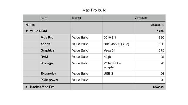 I Built The Most Powerful 5,1 Mac Pro In The World | Ultimate Mac Pro Build