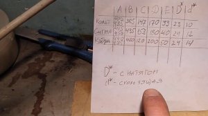 Мопед Кольт, Сигма, Кобра кросфаер. Размер маятника, втулок и т. д