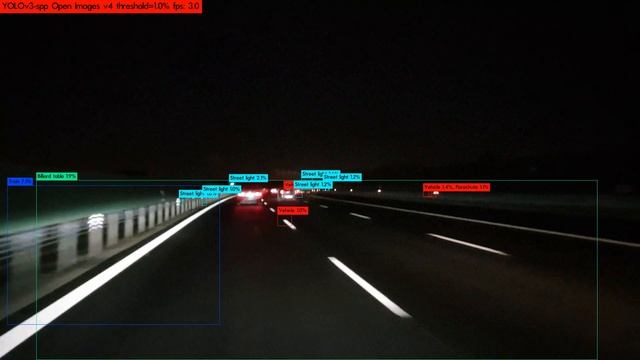 YOLO Object Detection at Night - YOLOv3-spp Open Images v4 смотреть онлайн