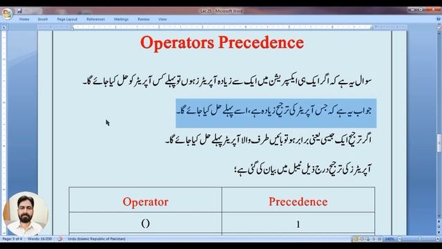 Unary vs Binary Operators & Operators Precedence | Lecture 25 | Computer Science 10th смотреть онлайн