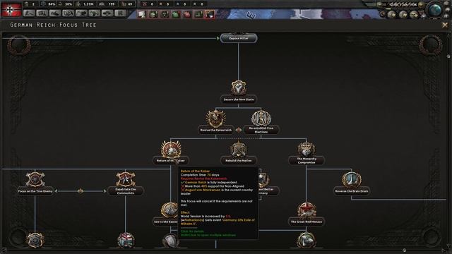 Quicklight: Waking the Tiger DLC – Hearts of Iron 4 смотреть онлайн