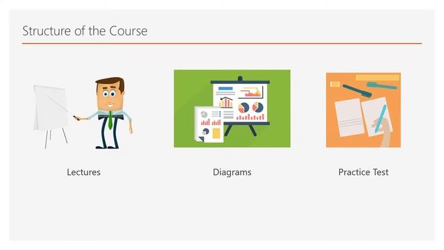 Essential SQL Server Administration Tips (Online Course Preview - 2020) смотреть онлайн