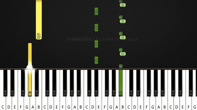 Ludovico Einaudi - Experience Easy Piano Tutorial